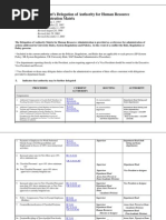 Delegation of Authority Matrix Template | PDF | Marketing | Budget