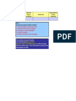 Borang Aduan Kerosakan ICT 2014