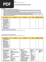 Download SMA Silabus Bahasa Jerman X by IDtesis11 SN212807760 doc pdf