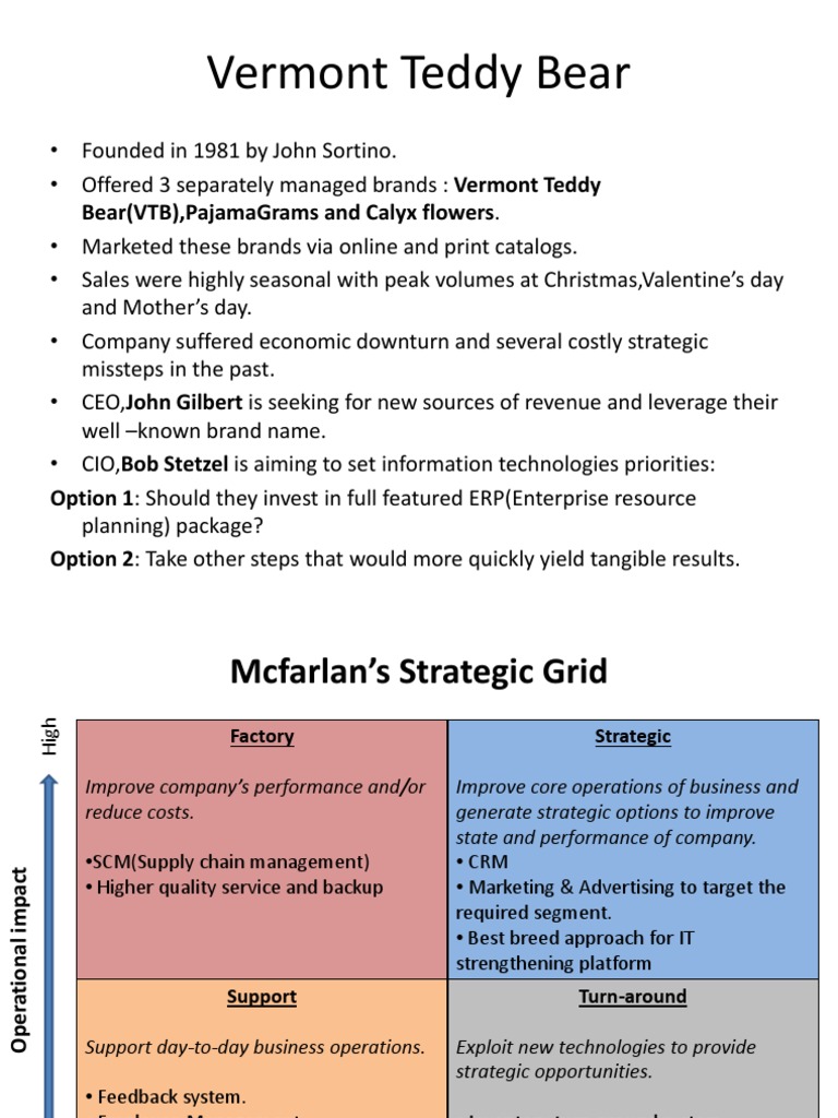 Build a bear case study answers picture