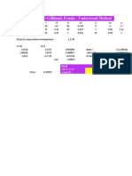 Shortcut Method for Gilliland, Fenske, Underwood Distillation Calculations