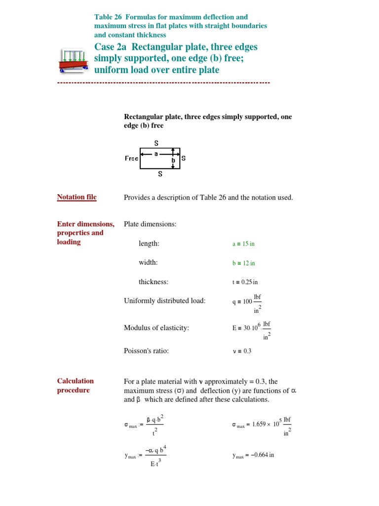 Mathcad - Roark's Formulas For Stress and Strain Table 26, Case 2a ...