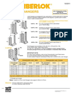 Joist Hangers