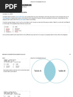 Coding Horror_ a Visual Explanation of SQL Joins