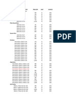 Reinforced Steel, Pipes, Lumber Materials List