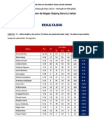 Resultados Do II Torneio de Rope Skipping