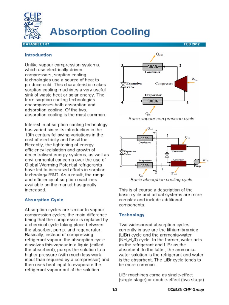 Datasheet 7 Absorption Cooling Air Conditioning Gas Compressor
