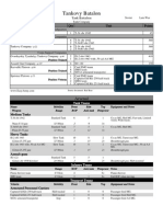 Tankovy 1650 Alcoy.pdf