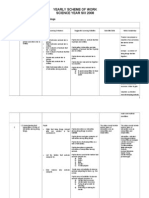 Yearly Scheme of Work Science Six 2008