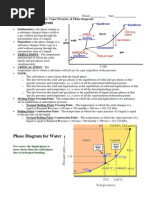 phase diagrams