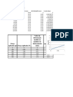 Grafico Ciencias Dos Materiais