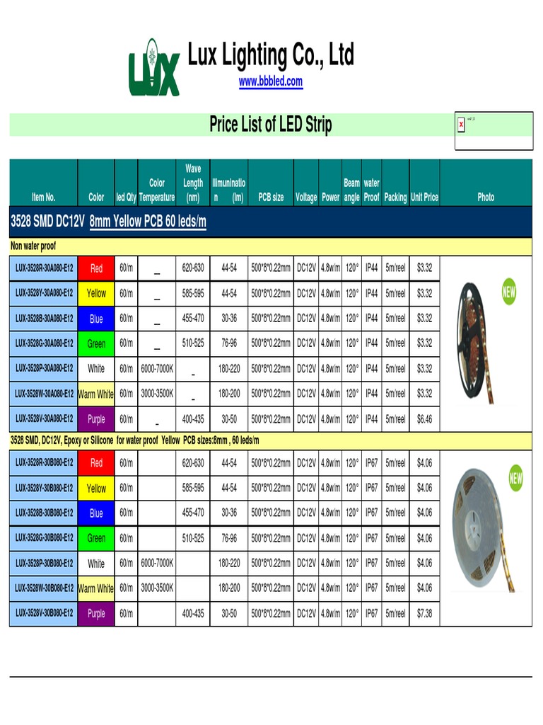 Lux LED Strip Light Product Overview | PDF | Technology & Engineering