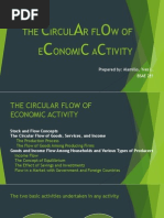 Download The Circular Flow of Economic Activity Autosaved by Littleagle SN212877551 doc pdf