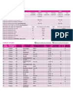 Demografía Chiapas: población, viviendas e índices de marginación municipal