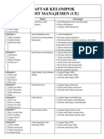 DAFTAR KELOMPOK AUMEN