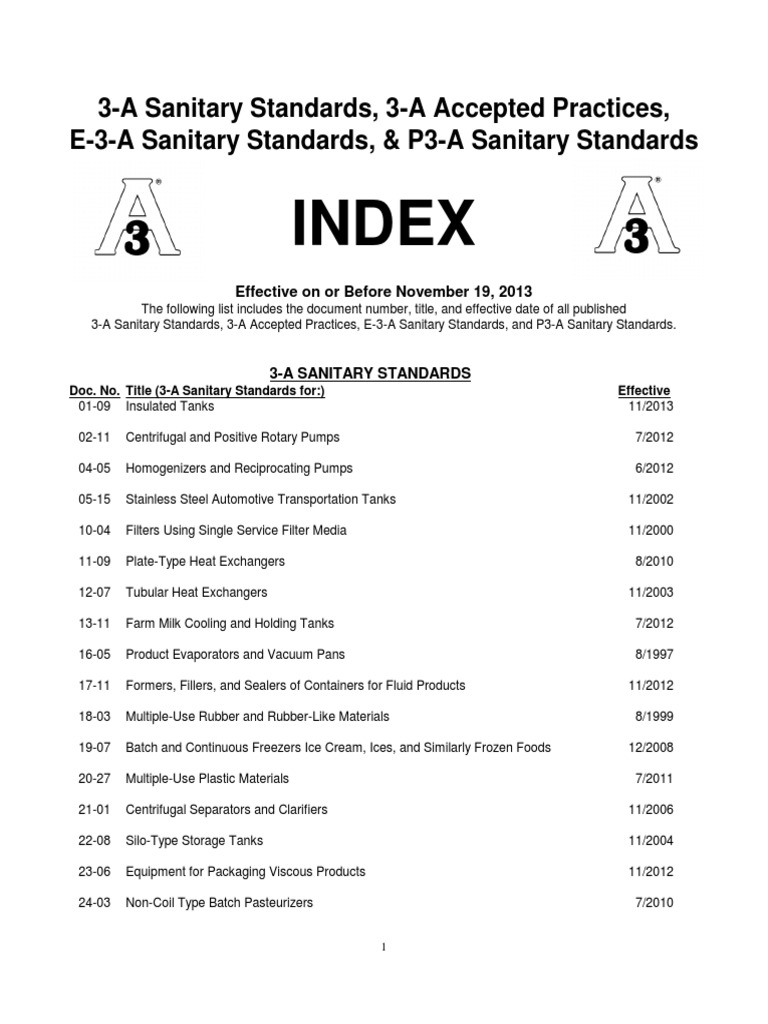 3a Index PDF | PDF | Pump | Valve