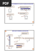 Catia Eğitim Draft3