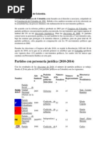 Partidos políticos de Colombia - tema 2