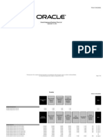 Exadata Pricelist 070598