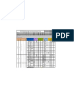 Plantilla Matriz de Peligros