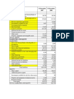 Financial Statement