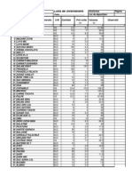 Model Lista de Inventar