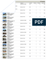 Morning Sun Farms Homes Pending and Sold March 2014