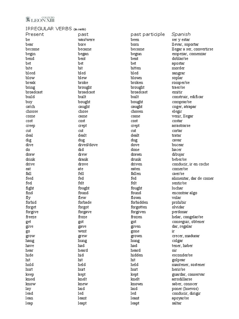 Tabla De Irregular Verbs 3eso. 110 Irregular Verbs List | PDF | Linguistic Typology | Semantics