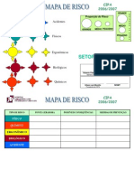 CIPA 2006/2007 riscos setores