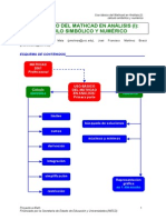 Uso Basico Mathcad Analisis 1