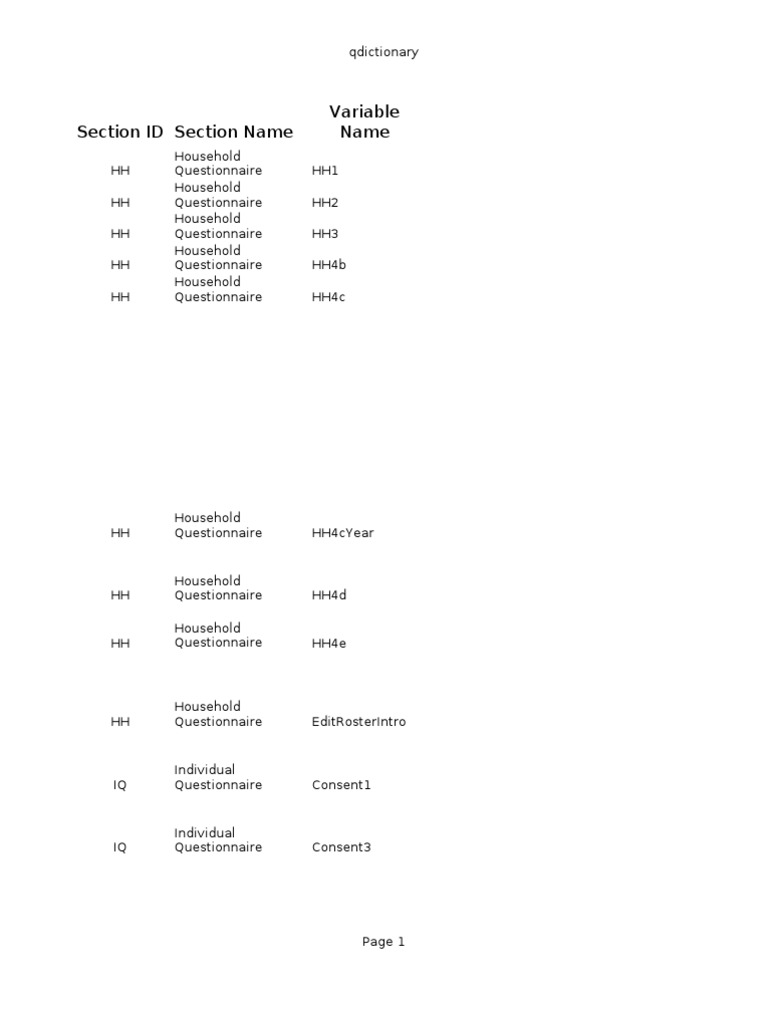 Data Dictionary Core JM PDF Smoking Cessation Household