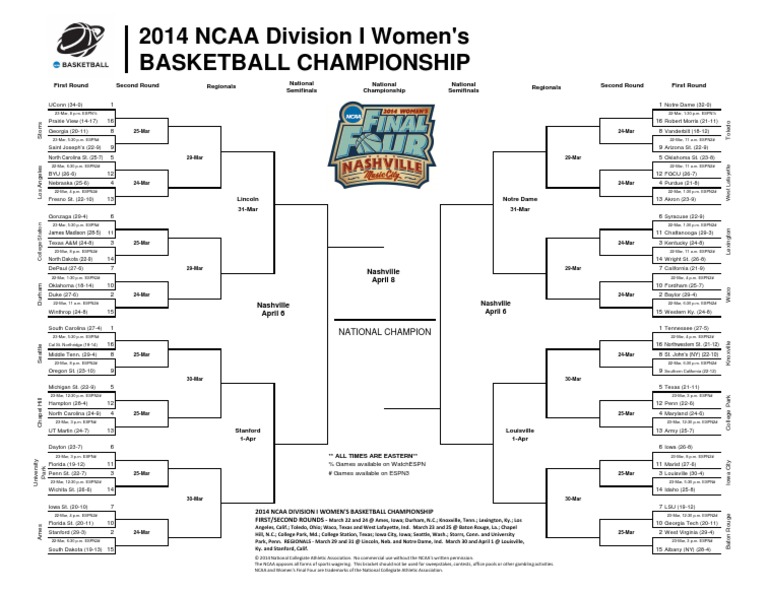 2014 NCAA Women's Tournament Bracket Descargar gratis PDF National