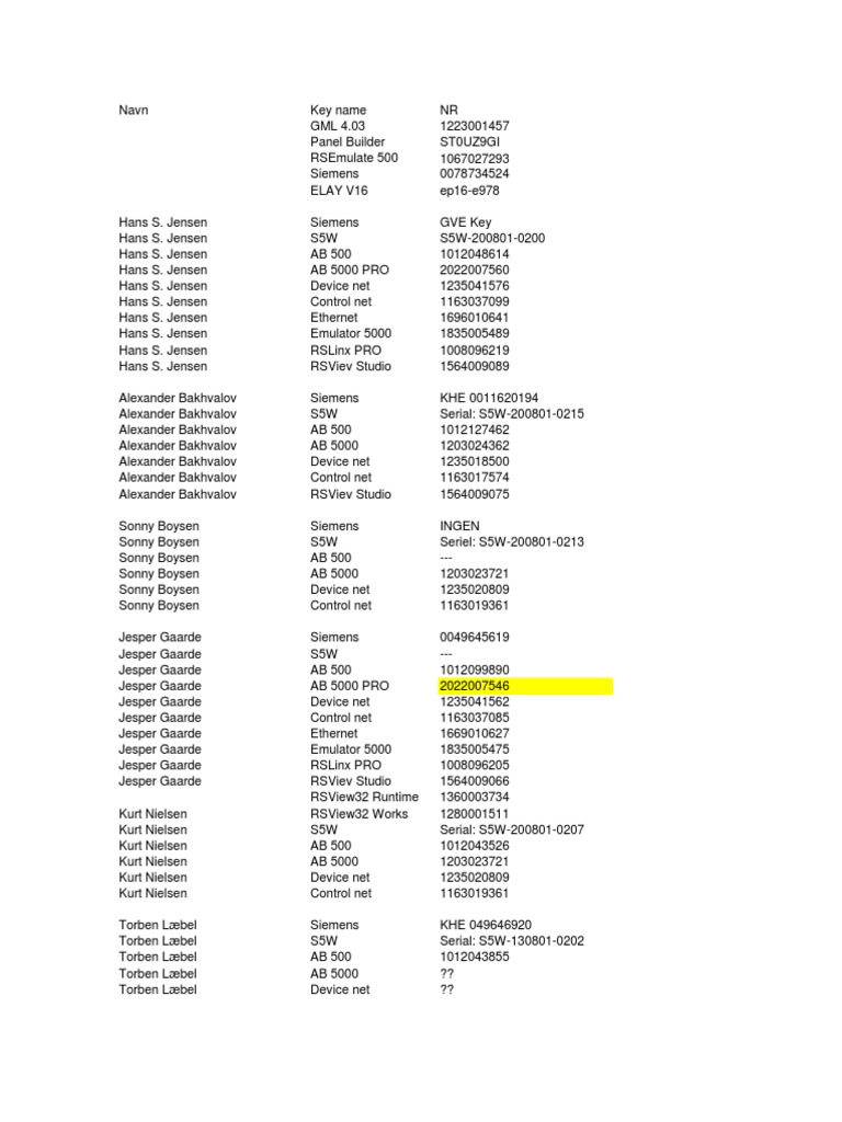 Software Keys Computer Networking Computing