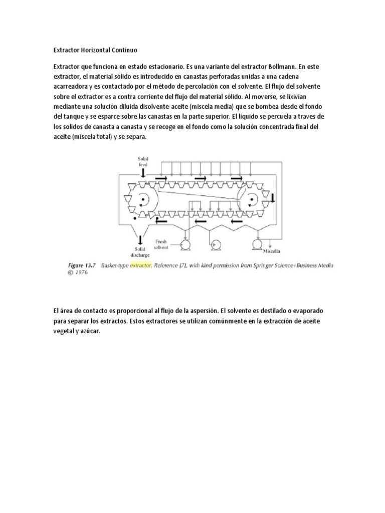 Extractor Horizontal Continuo en Lixiviación | PDF | Hogar, jardinería ...