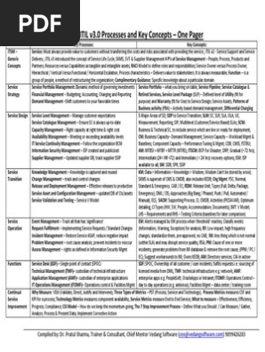 ITIL v3 One Pager