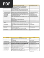 VKontakte-da arman ayol bilan anal jinsiy aloqa