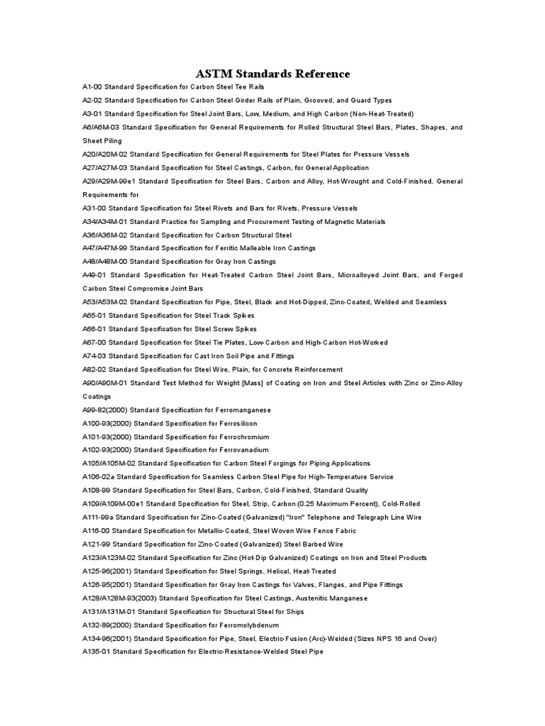 Estandares Astm | PDF | Structural Steel | Steel