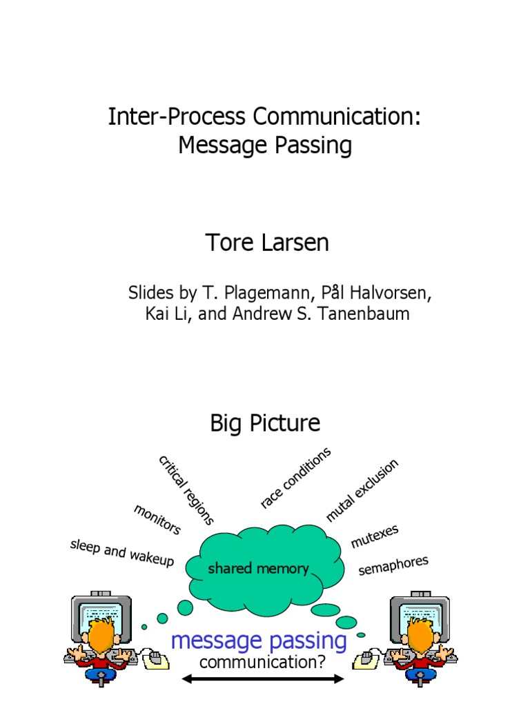 Ipc Messages Message Passing Thread
