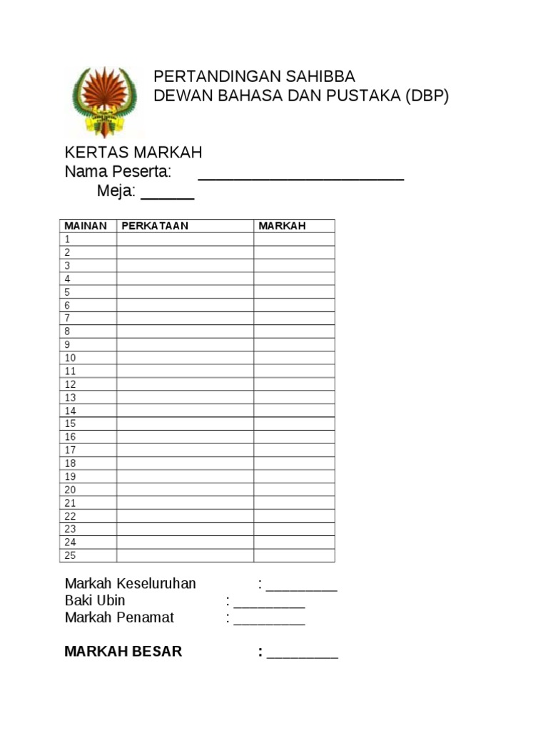 Kertas Markah Pertandingan Sahibba | PDF