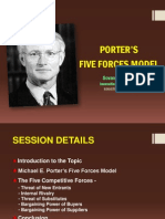 Porter's Five Forces Model Explained