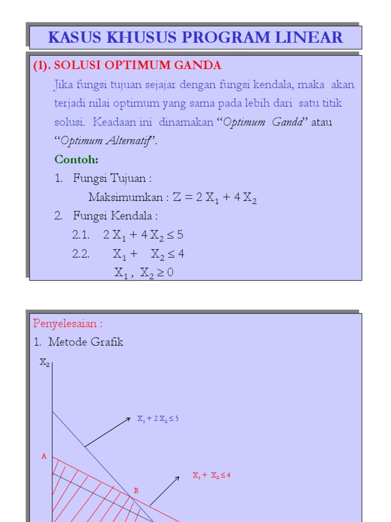 Contoh Soal Program Linear Metode Grafik - Contoh Soal Terbaru