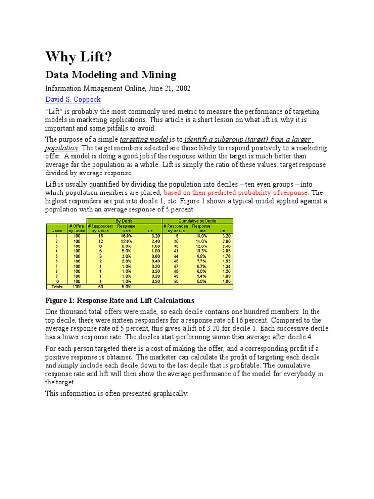 Understanding Lift in Data Mining | PDF | Subscription Business Model ...