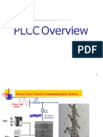 PLCC Overview