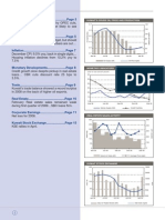 May 2009 Economic Brief - Key Kuwait Indicators