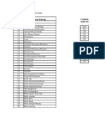 Latihan Jurnal Excel