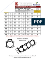 Tabela de Torque