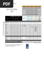 Proton procare plan 1.6(A)Preve_CFE