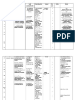 Aproiectarea cl9