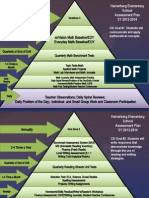 assessment pyramid 03 01 14