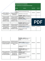 Cronograma de Actividades Project